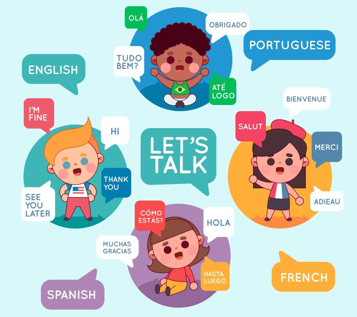 Why Should Parents Encourage Children to Learning Foreign Languages?