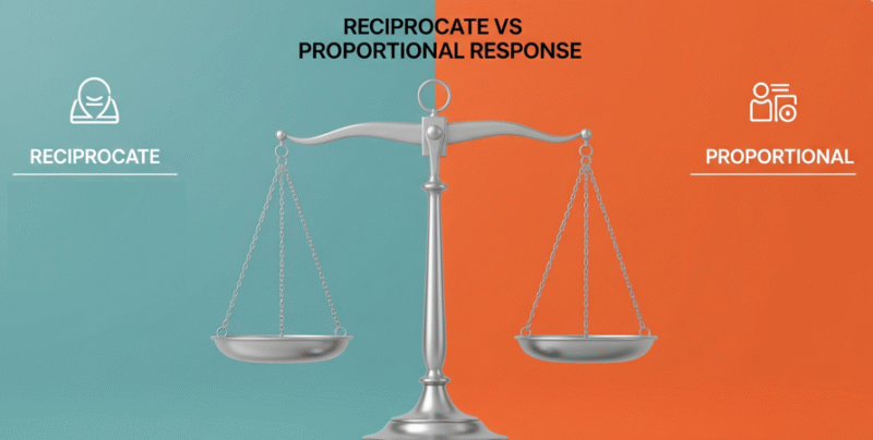 reciprocate vs Proportional Response:how to apply it and examples