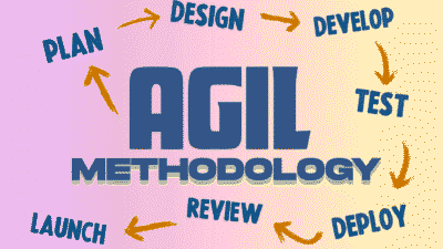 Agile Methodology in Project Management: A How-To Guide