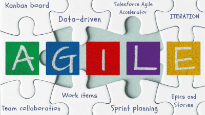 what is salesforce agile accelerator tool: A Leader's Guide?