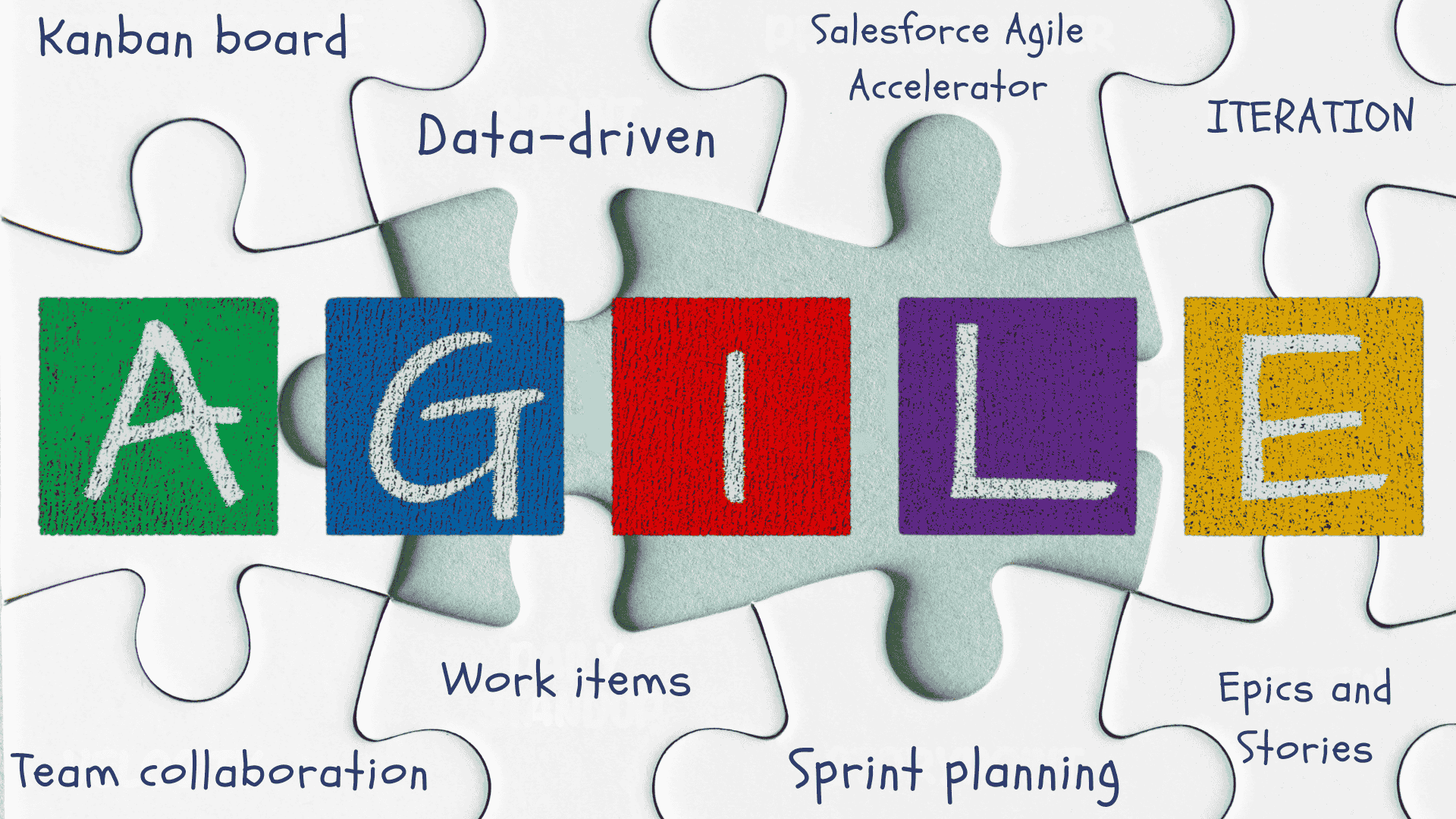 what is salesforce agile accelerator tool: A Leader's Guide?